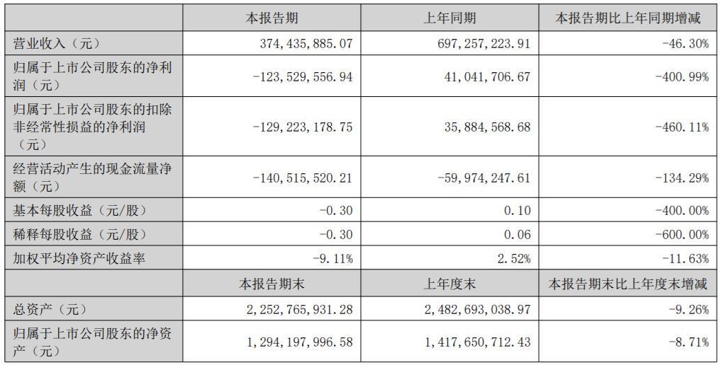 图源：火星人公司公告