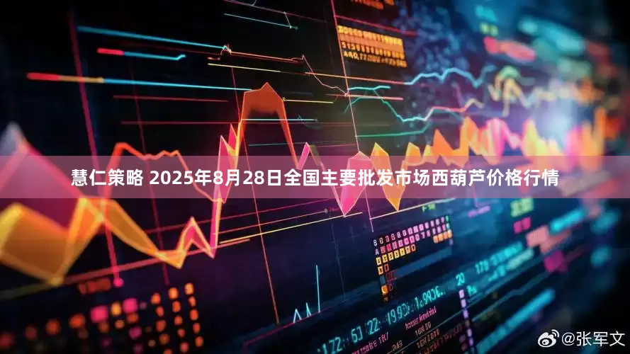慧仁策略 2025年8月28日全国主要批发市场西葫芦价格行情